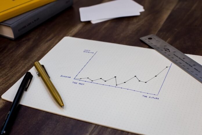 Como medir se seu marketing está dando resultado sem se afogar em métricas